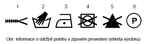 Informace o údržbě polstru v zipovém provedení (etiketa výrobku).